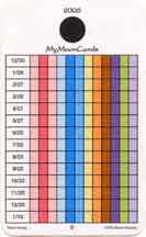 My Moon Card with colour-coded chart